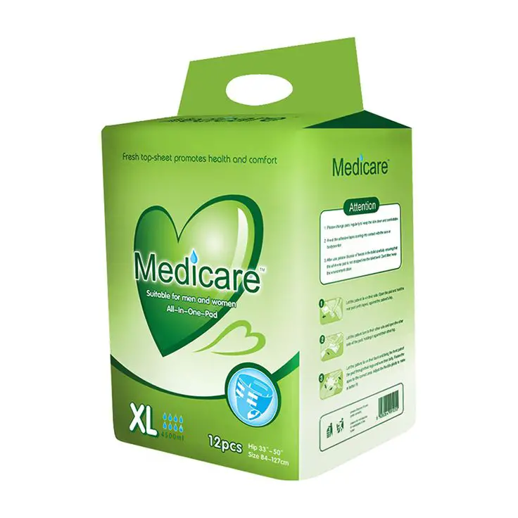 20+ Is Incontinence Supplies Covered By Medicare