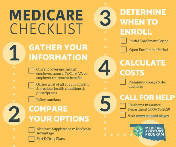 2020 Medicare changes may affect your benefits