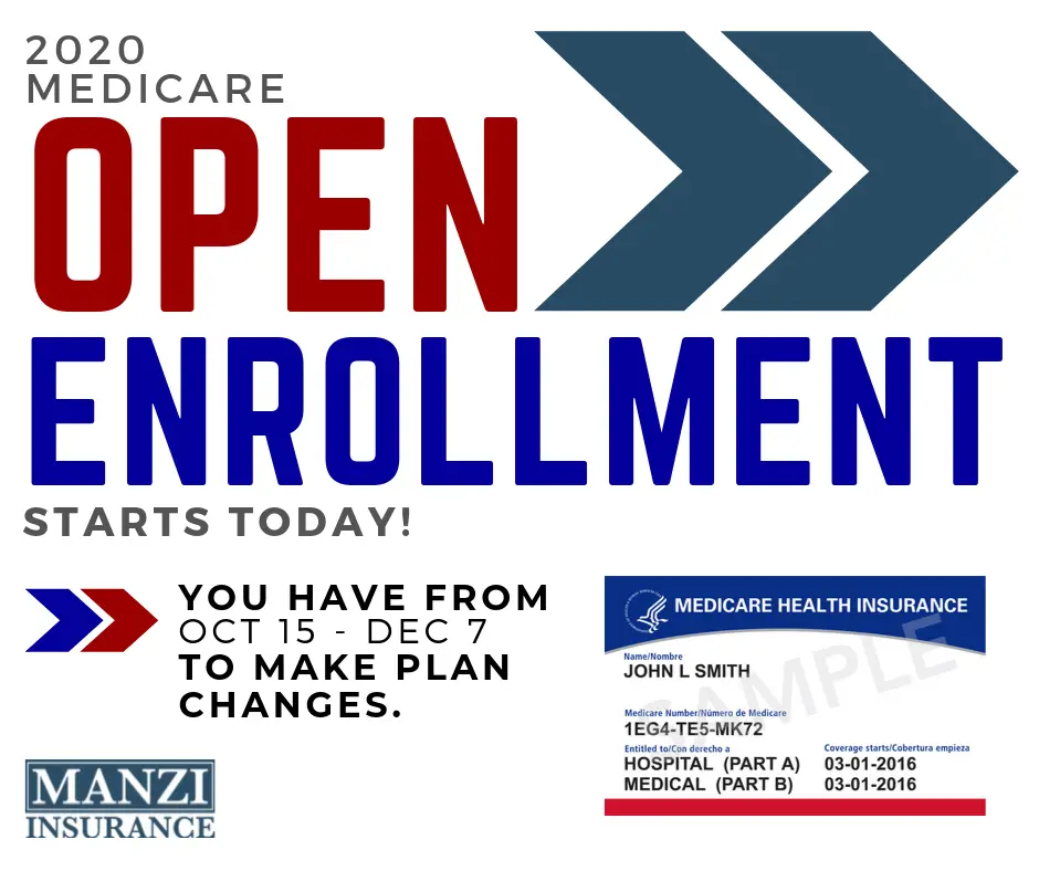 2020 Medicare Open Enrollment is Here: So, what does that ...