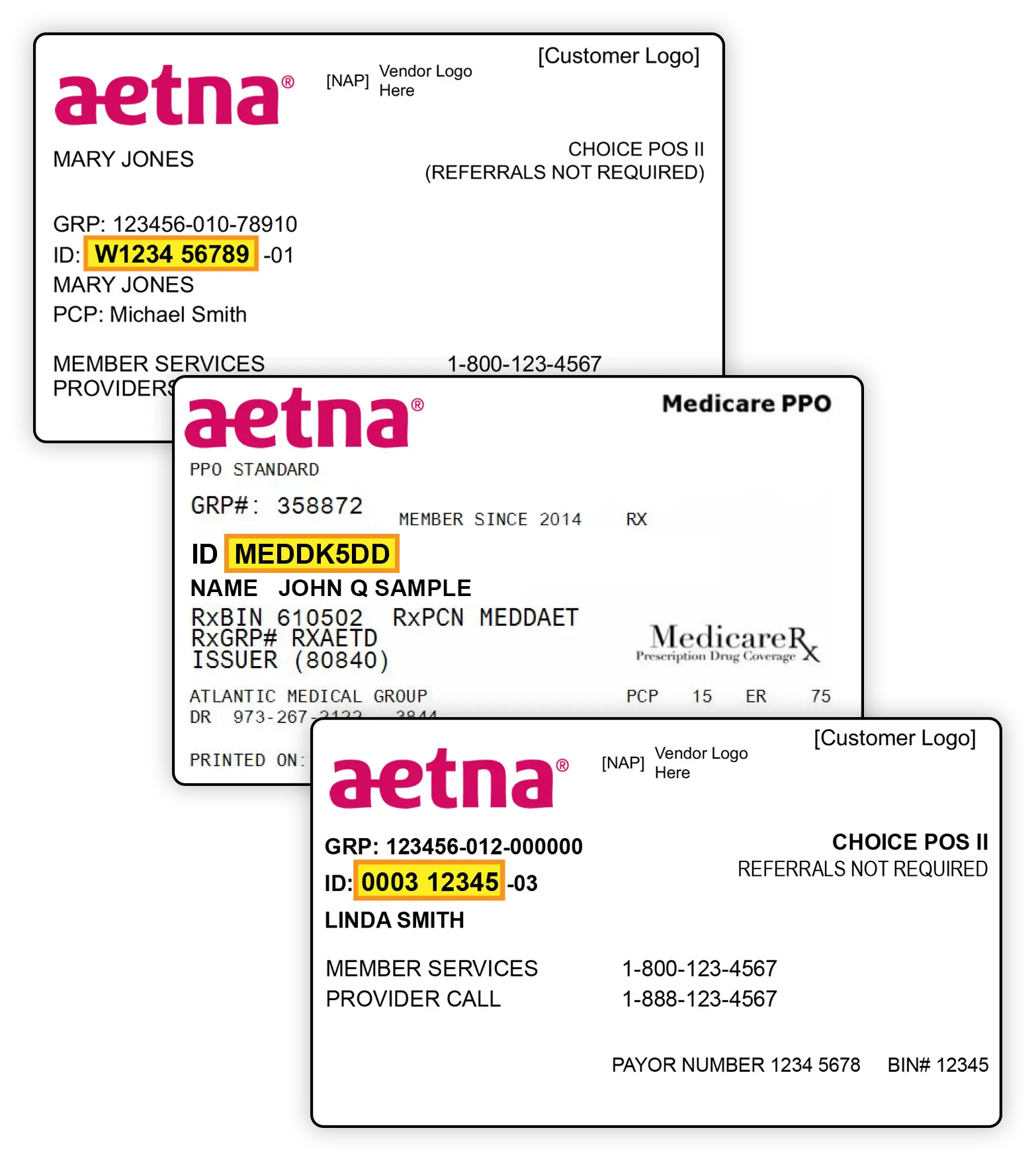 Is Aetna A Medicare Advantage Plan