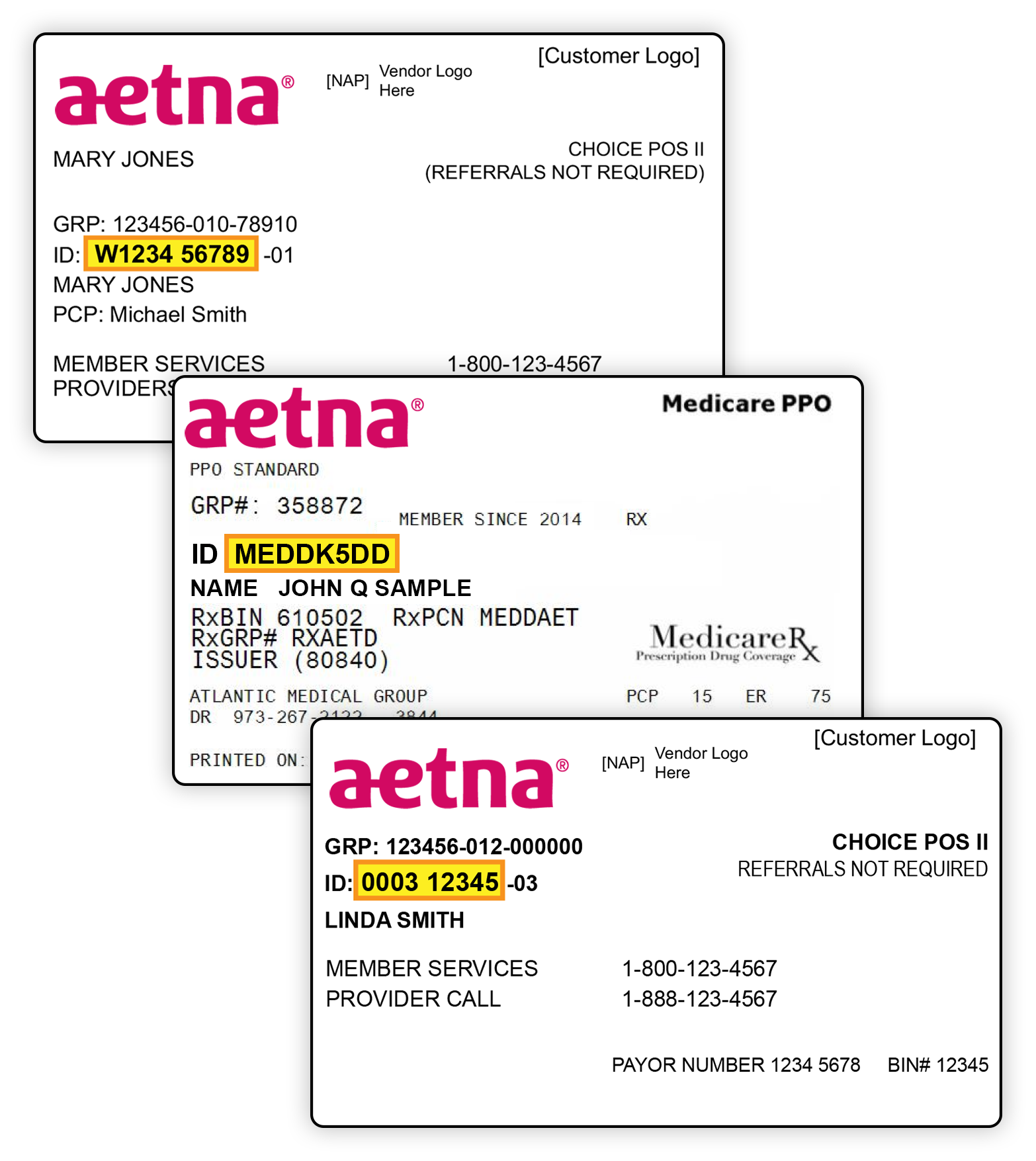 Is Aetna A Medicare Advantage Plan