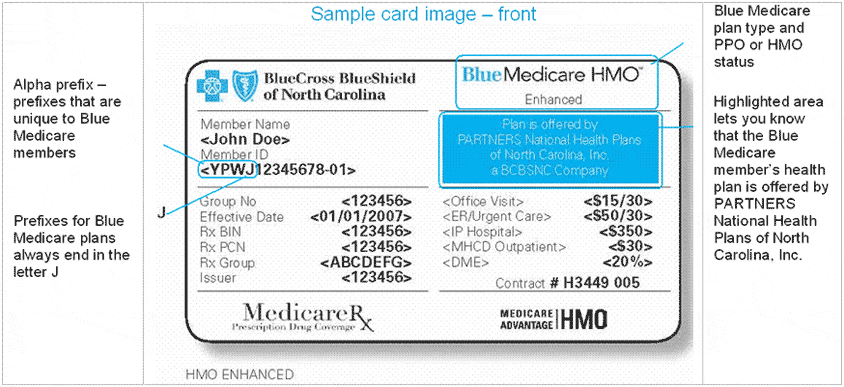 Anthem Blue Cross Sample Insurance Card