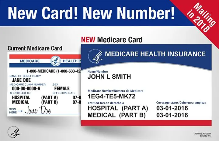 Are You Medicare Eligible?  New Cards Coming Soon ...
