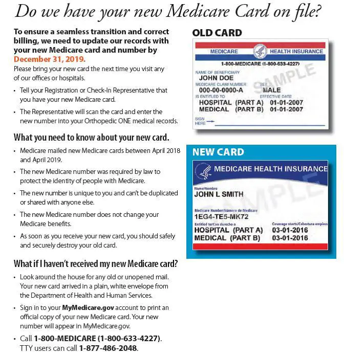 Attention Medicare Patients