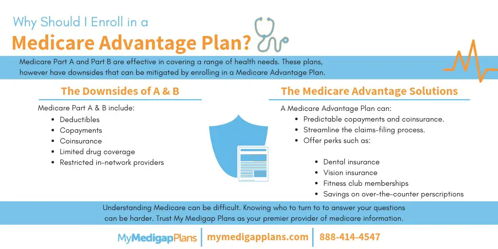 Best Medicare Advantage Plans for 2019