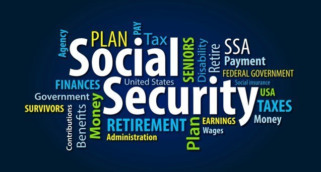 Can Medicare Part D be Deducted from Social Security?