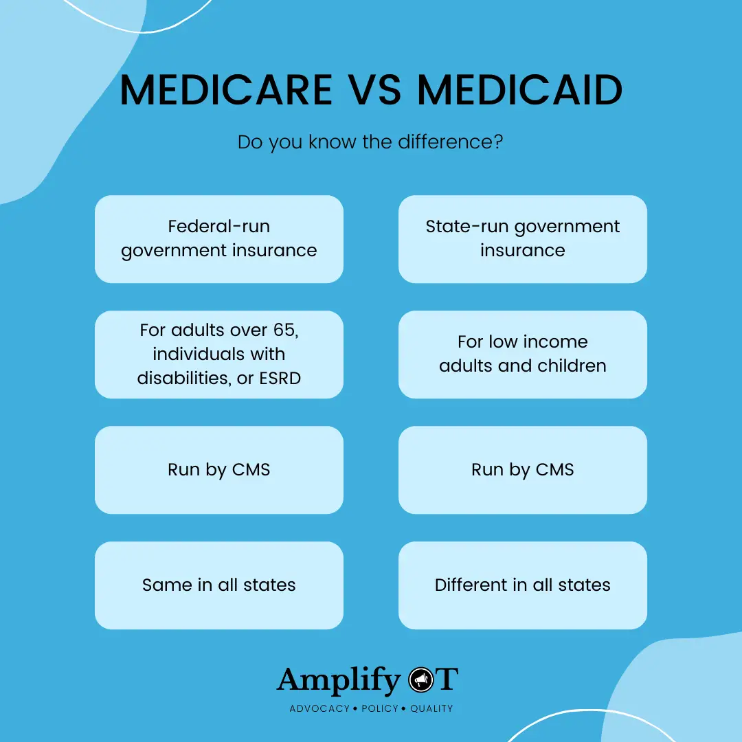 Can you identify any other differences? I see Medicare and Medicaid ...