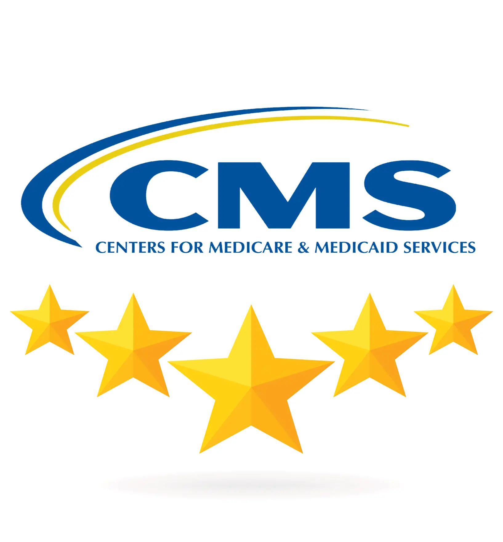Centers for Medicare &  Medicaid Services Five