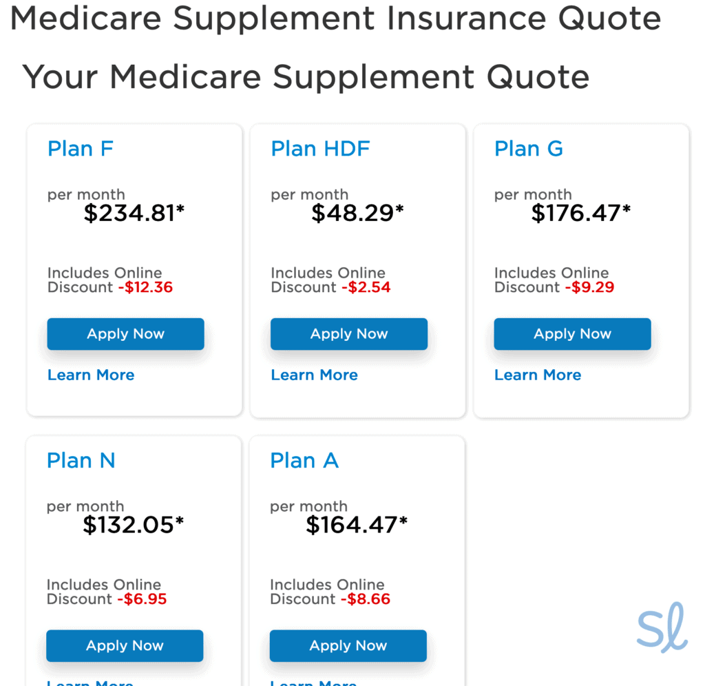 Cigna Medicare Supplement Plans Cost, Coverage &  Review
