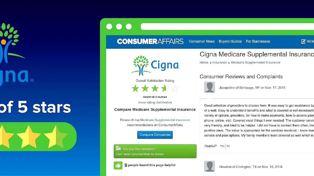 Cigna Medicare Supplemental Plans Medicine
