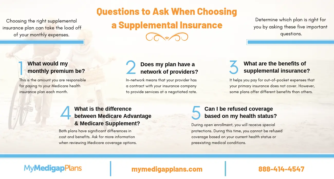 Compare Top 10 Best Medicare Supplemental Insurance ...