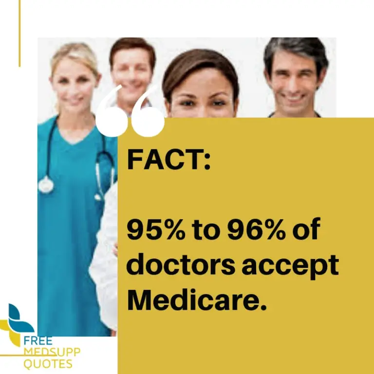 Do All Doctors Accept Medicare Supplement Plans? What if They Dont