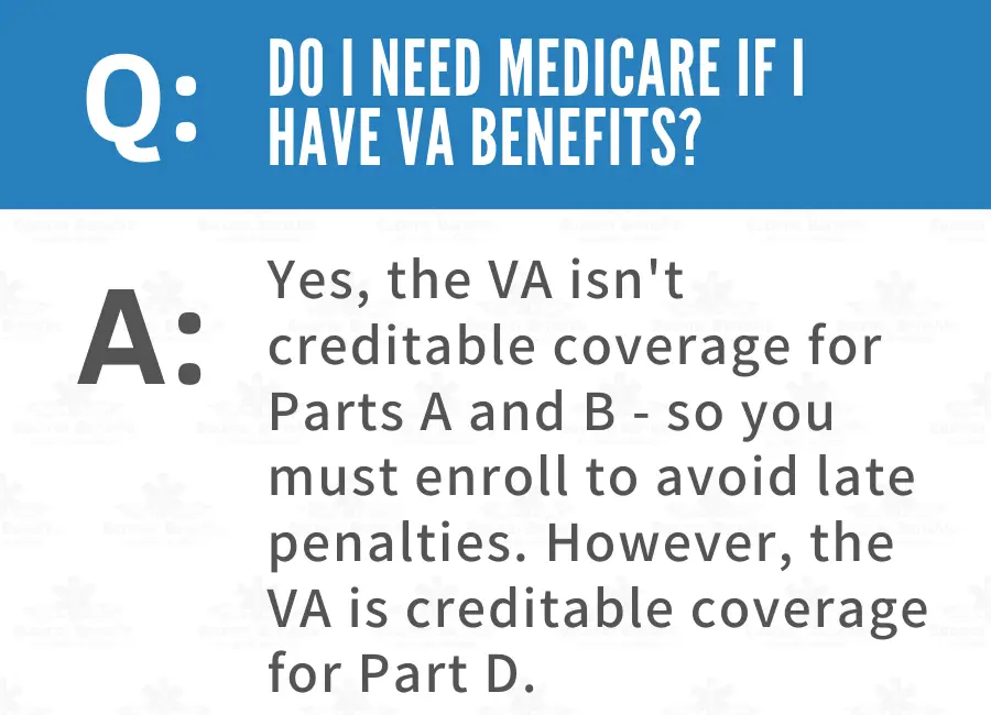 Do I need Medicare if I have VA benefits? in 2021 ...