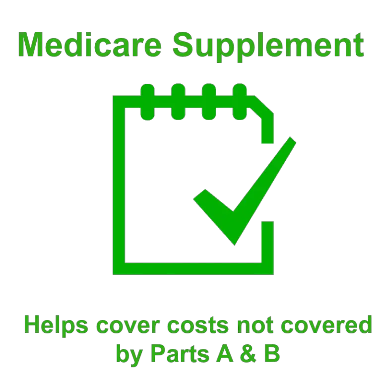 Do Medigap Plans Cover Prescription Drugs?