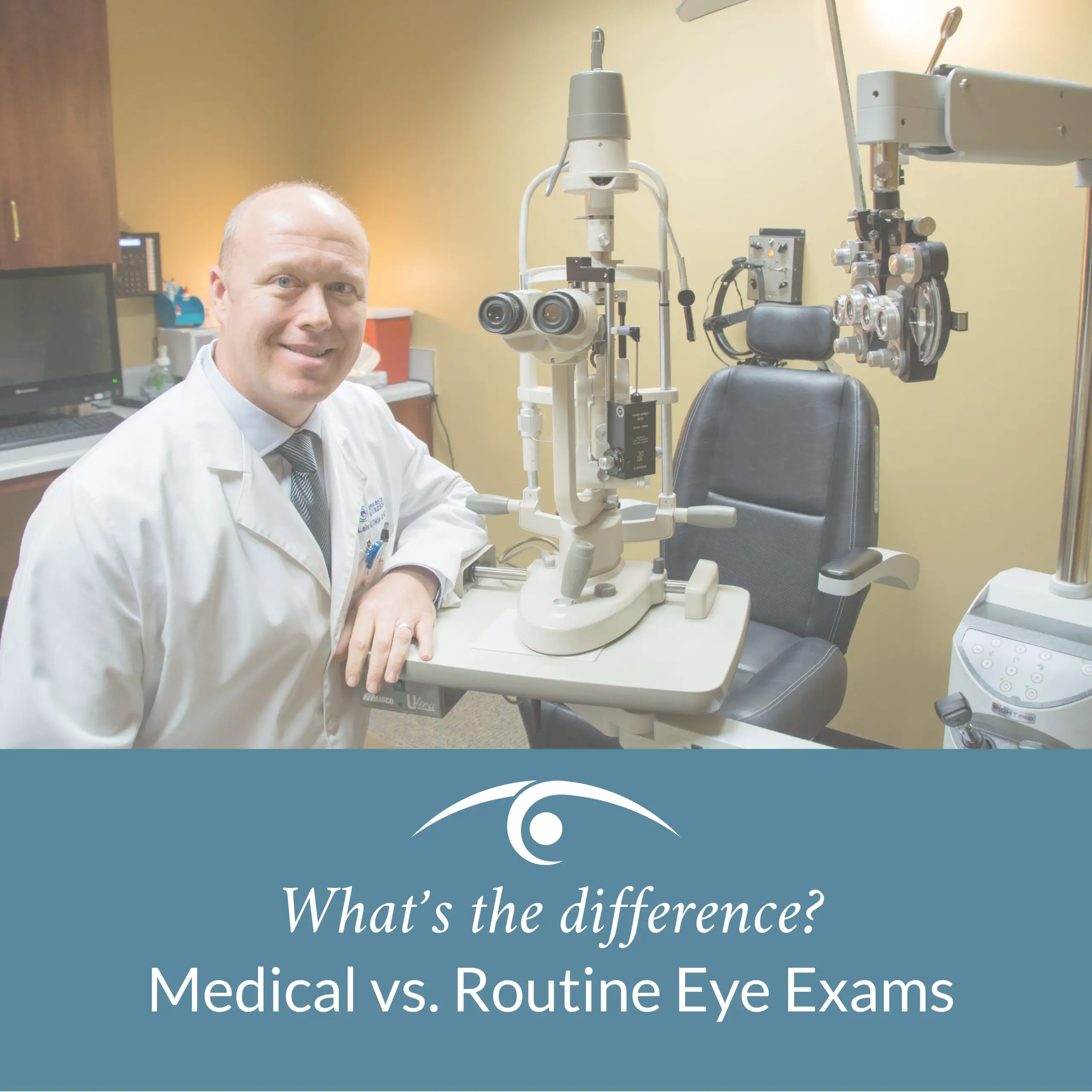 Does Aarp Supplement Cover Eye Exams