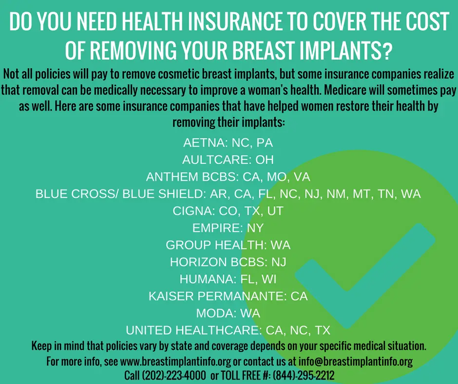 Does Health Insurance Cover Tummy Tucks