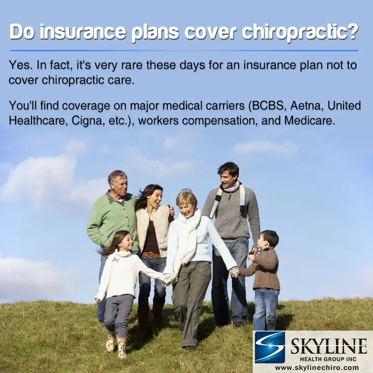Does Insurance Cover Chiropractic Care : Dr. Bourdage, Author at ...