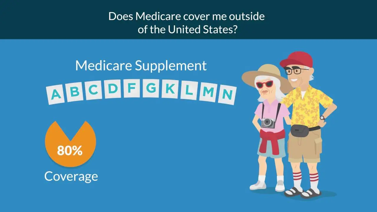 Does Medicare Cover Me Outside of the United States?
