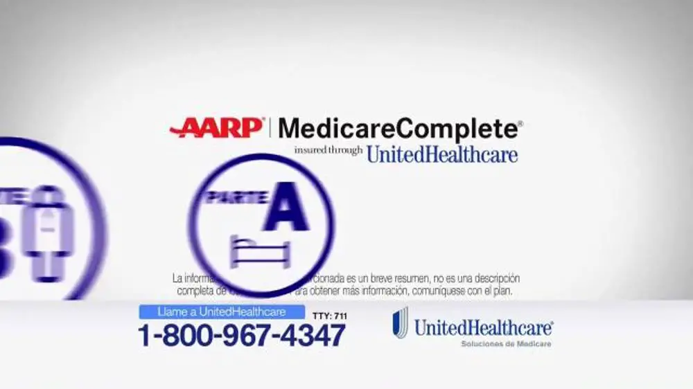 Does Medicare Part A Or B Cover Dental: What Is Aarp Medicare Complete ...