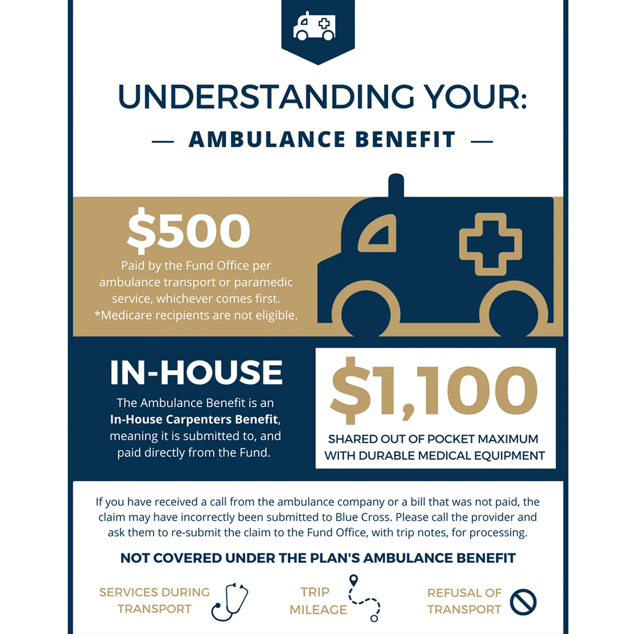 Does Medicare Pay For Ambulance Charges