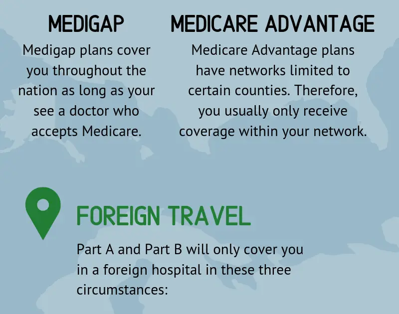 Does Medicare Supplement Cover International Travel