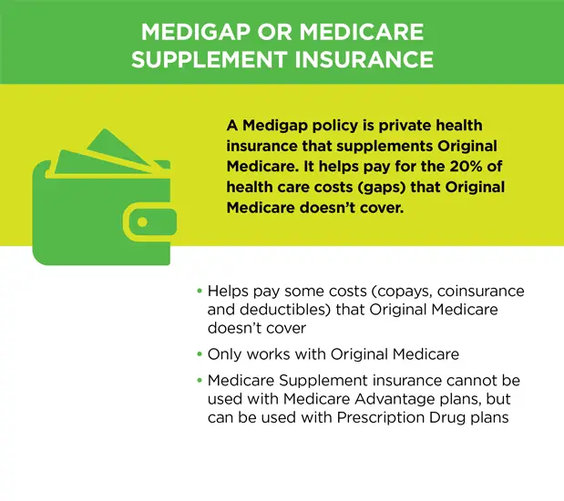 Ent Near Me That Accepts Medicare: What Is Medicare Versus Medicaid