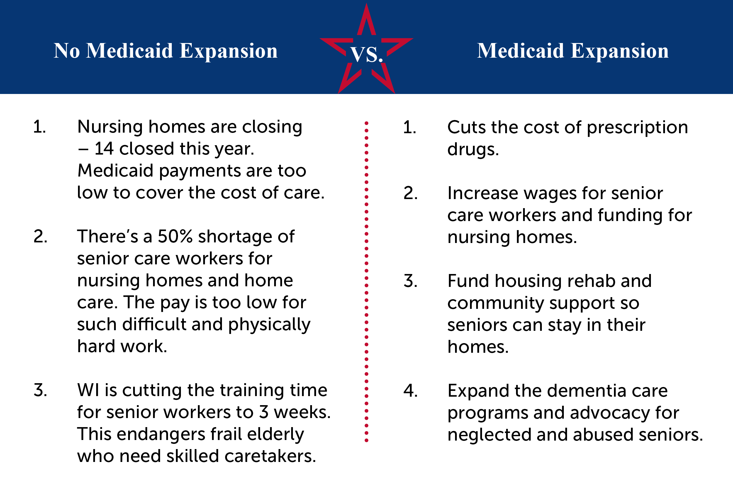 Fighting for Medicaid Expansion in 2019!