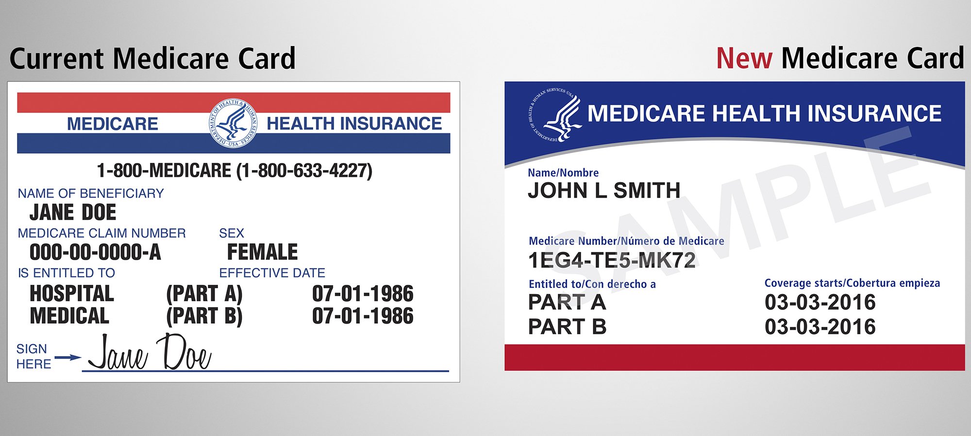 Get ready! Medicare will mail new cards to 60 million ...