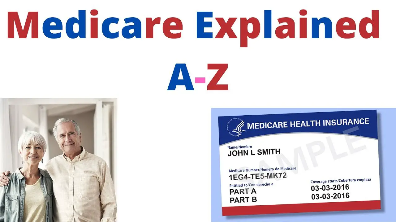 Getting started with Medicare 2021