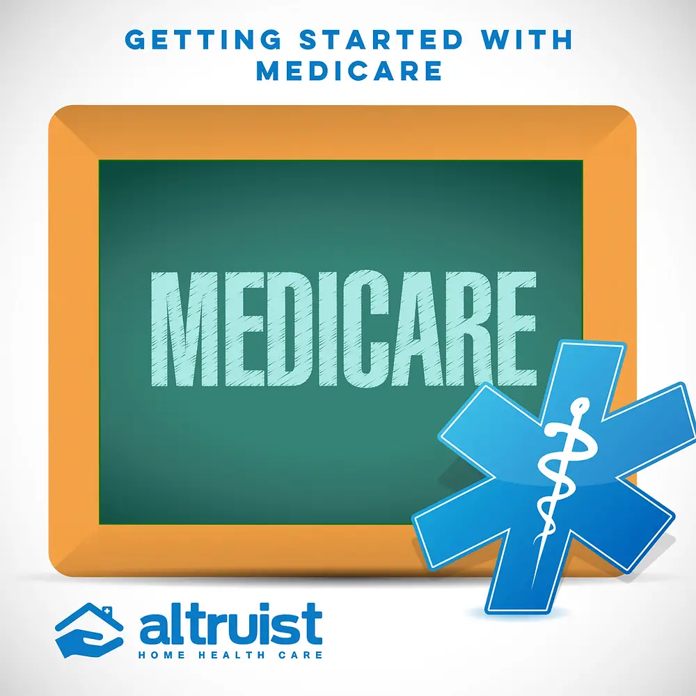 GETTING STARTED WITH MEDICARE