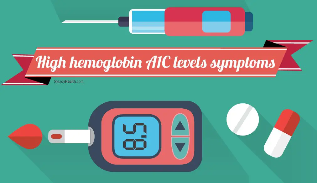 High Hemoglobin A1C Levels Symptoms
