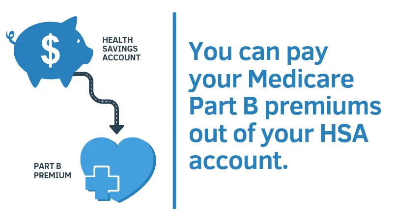 How Can I Reduce my Medicare Premiums?