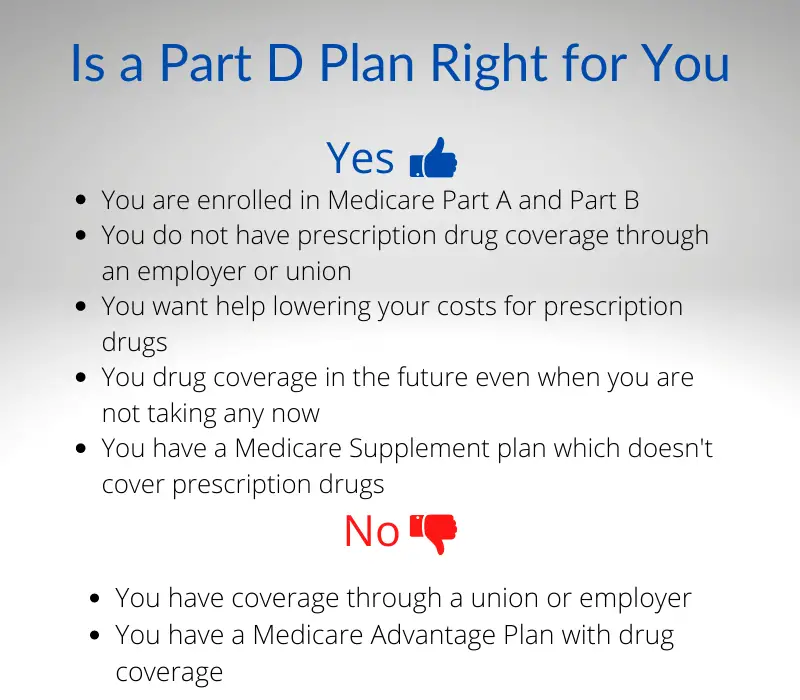 How Do I Choose Medicare Part D Plan