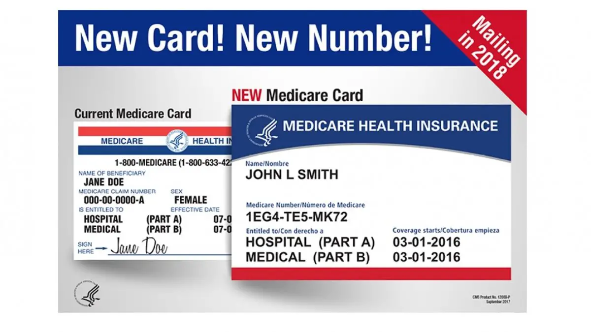 How Do I Get A New Medicare Card