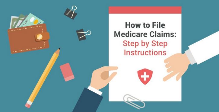 How Medicare Claims are Processed