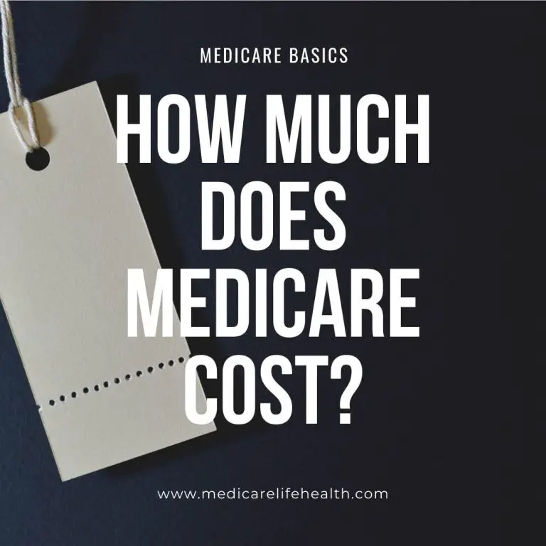How Much Does Medicare Cost?