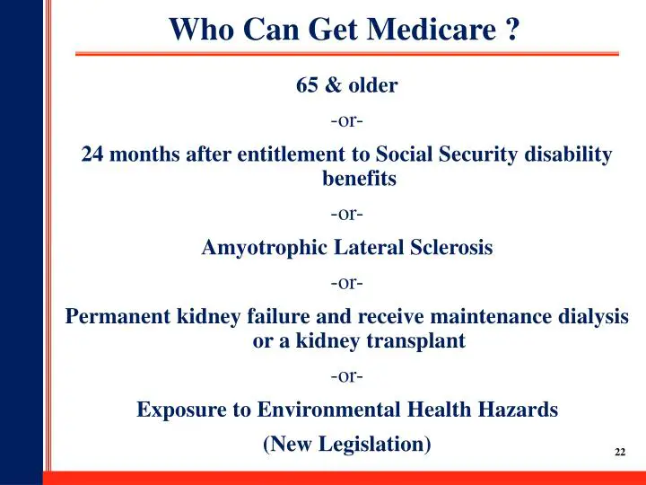 How Much Is Medicare Part B Deductible: What Age Can You Get Medicare ...