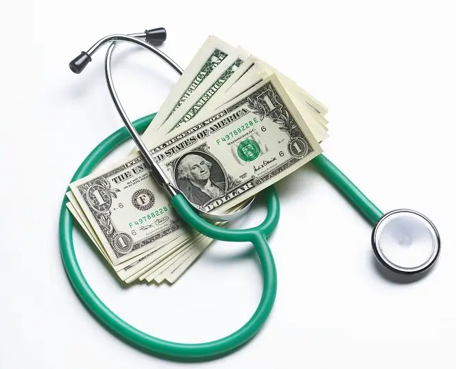 How Much Will Medicare Cost Me