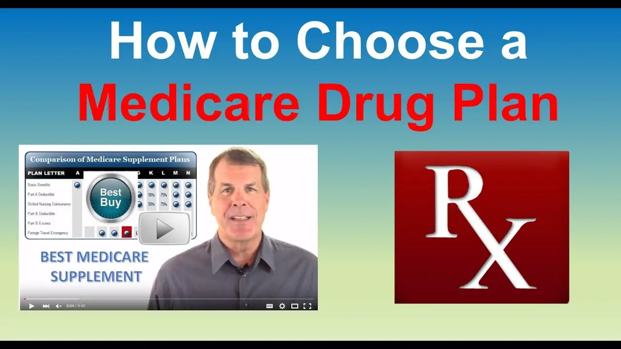 How to Choose a Medicare Drug Plan