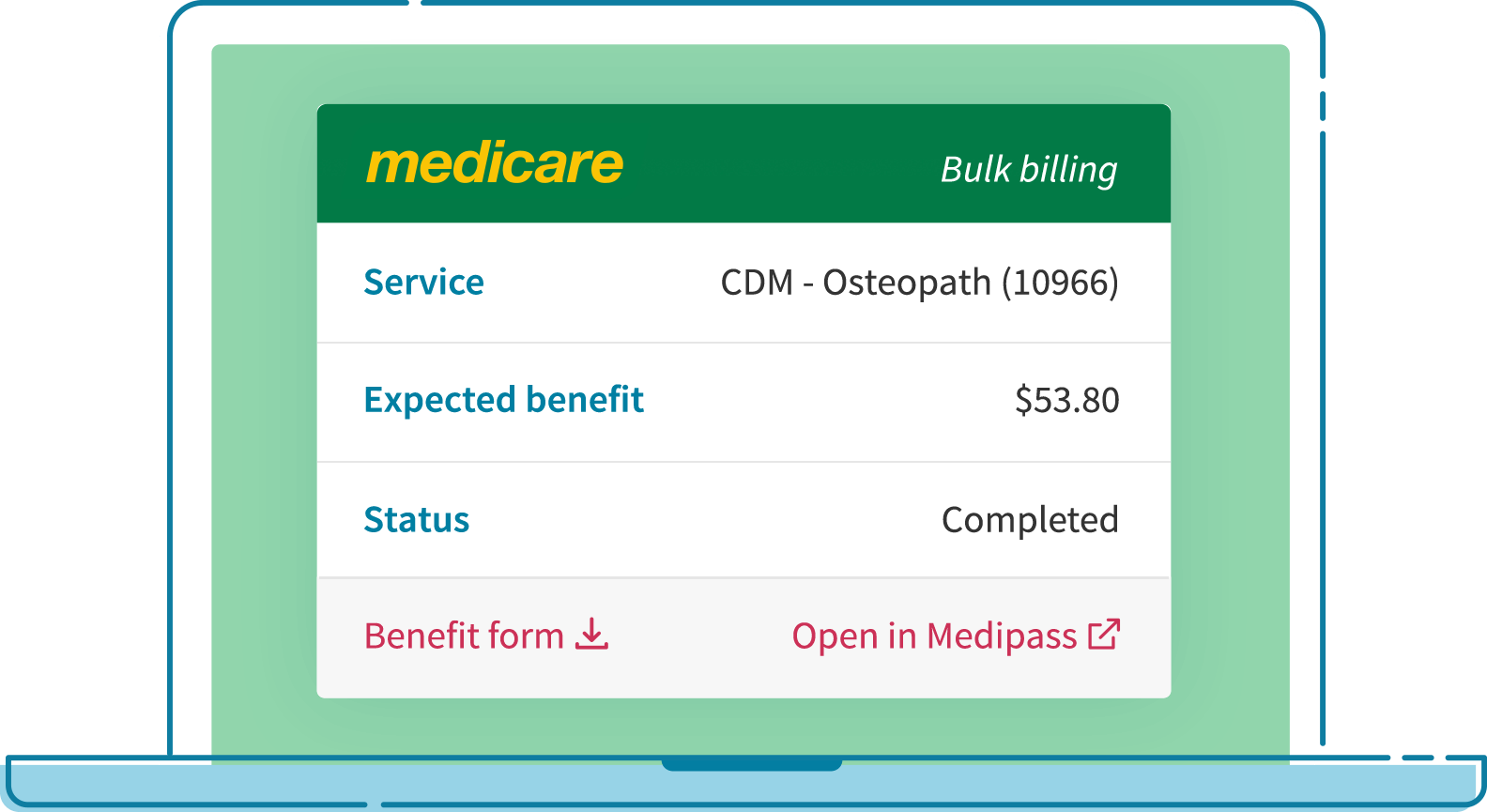 How to claim from Medicare as an Australian allied health ...