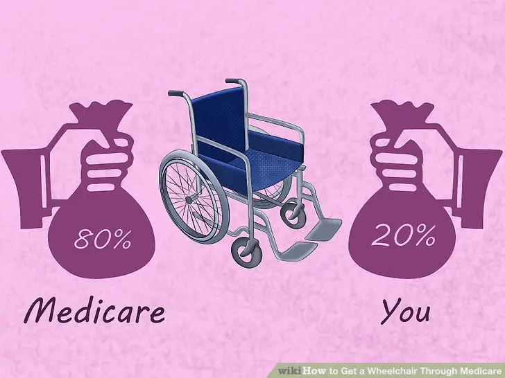 How to Get a Wheelchair Through Medicare: 12 Steps (with ...