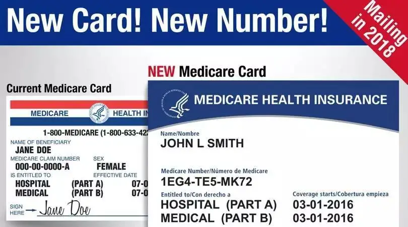 How To Get Medicare Card For Permanent Resident ...