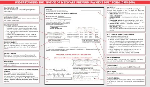 How To Pay Your Medicare Bill