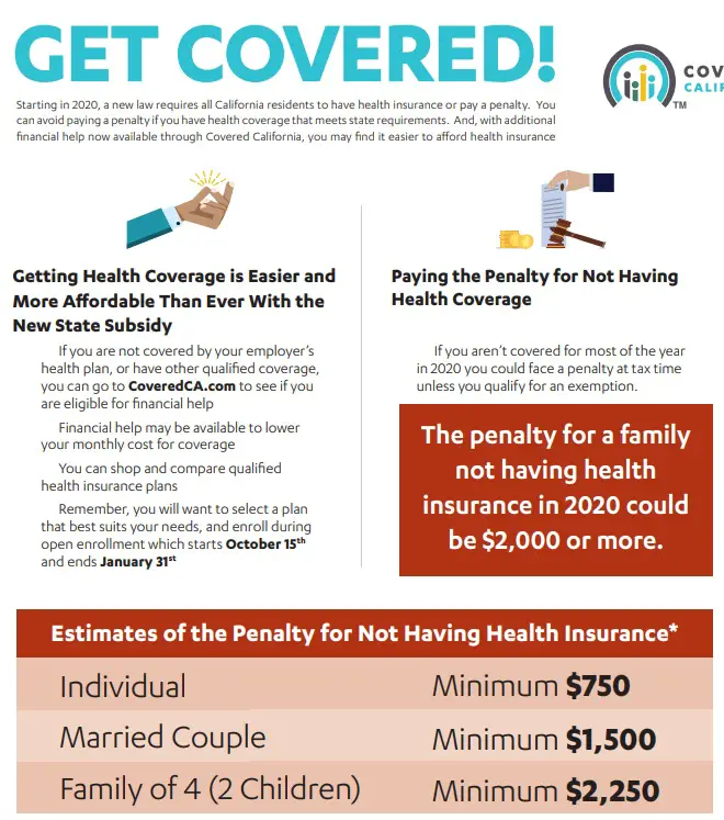 Individual Medical Insurance California : Individual &  Family Health ...