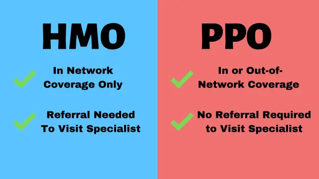 Medicare Advantage HMO vs PPO