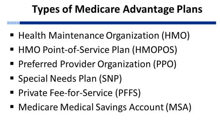Medicare Advantage Plan Types: HMO, HMOPOS, PPO, PFFS, MSA ...