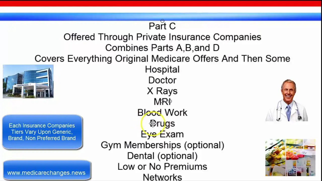 Medicare Advantage Plans Or Part C Covers Cost