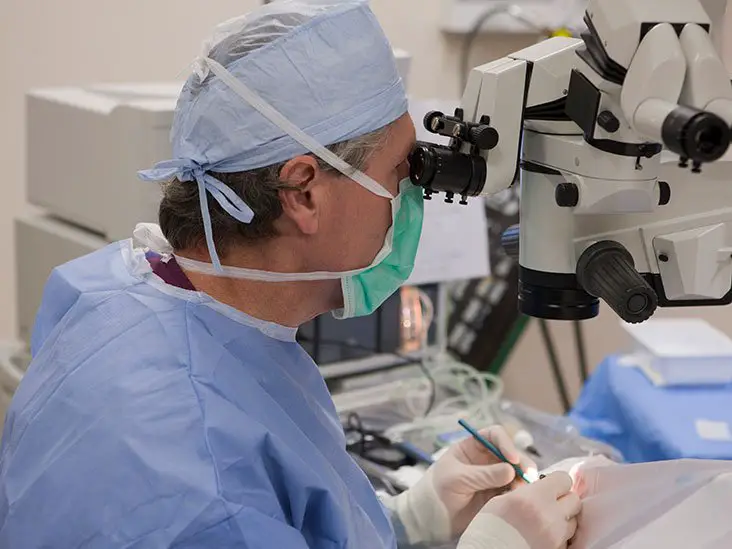 Medicare and cataract surgery: Requirements and coverage