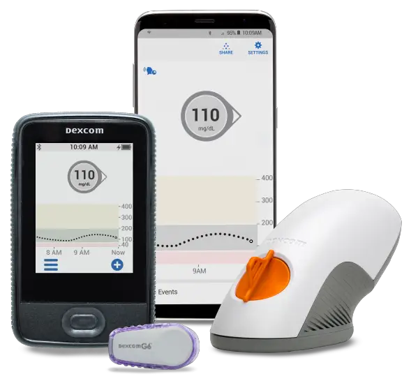 Medicare and Dexcom G6: Yes!?!