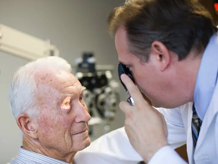 Medicare and eye exams: Does Medicare cover vision care?